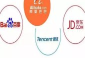 当强监管成为常态：互金平台主动收缩业务，BATJ开始去金融化
